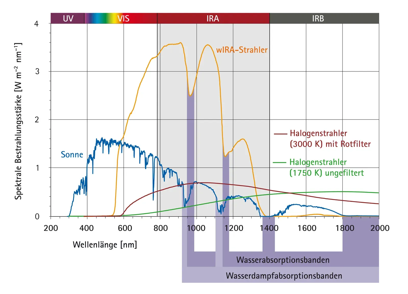 Why These Strange Energies Matter (Image Credits: Wikimedia)