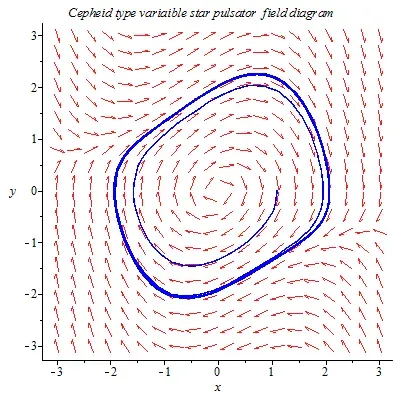 The Distance Ladder And A Faster Local Universe (Image Credits: Wikimedia)
