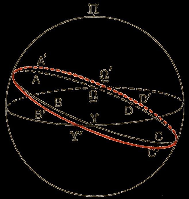 The Future Landscape: New Technologies Meet Old Skies (Image Credits: Wikimedia)