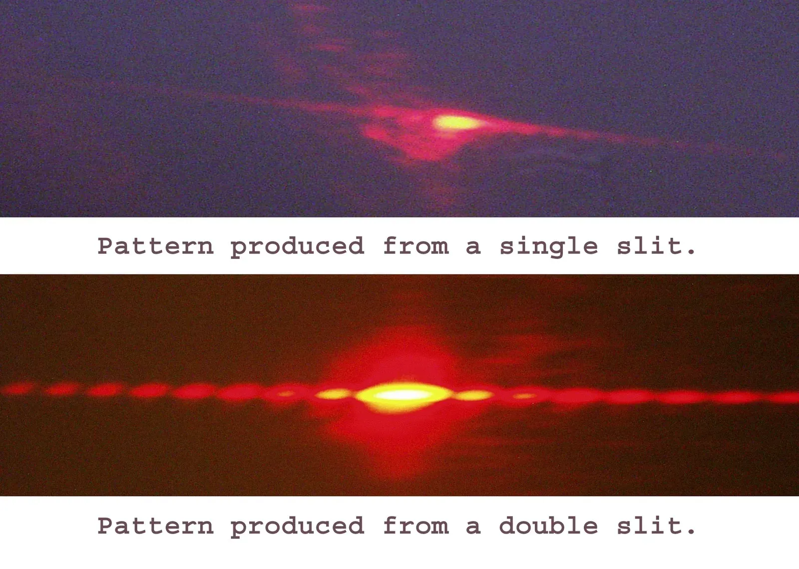 The Double-Slit Experiment Revealed Reality's Observer Problem (Image Credits: Wikimedia)