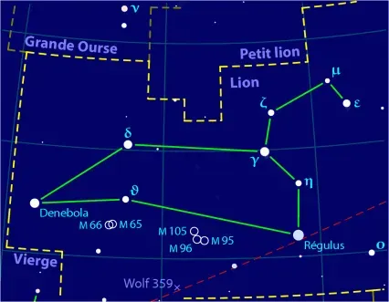 From Ancient Skies to Modern Brains: Why Leo Feels So Dramatic (Image Credits: Wikimedia)