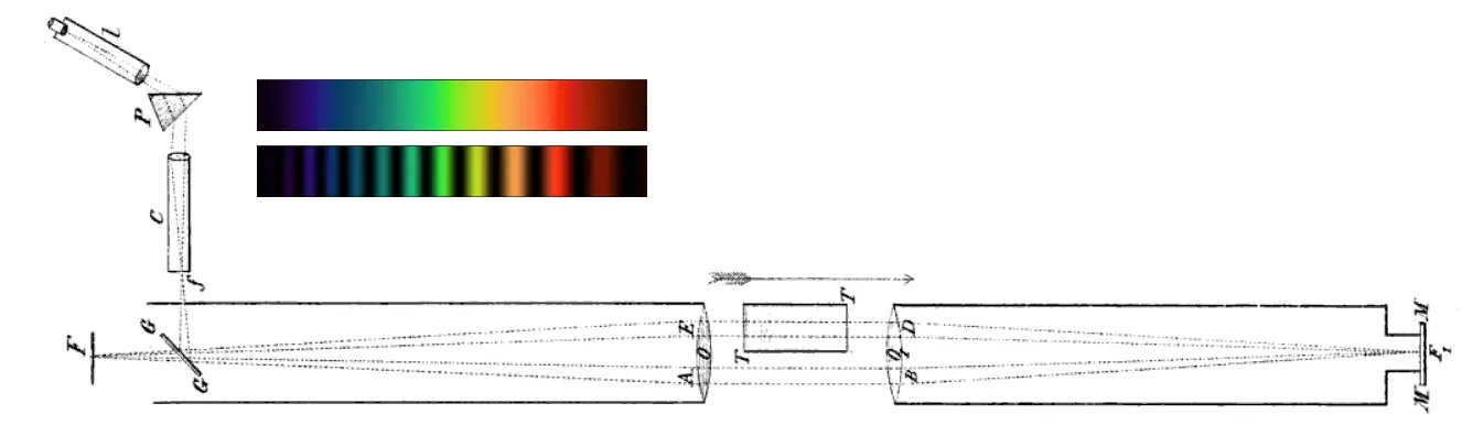 The Double-Slit Experiment: The Iconic Reality-Bender (By User:Stigmatella aurantiaca, Public domain)