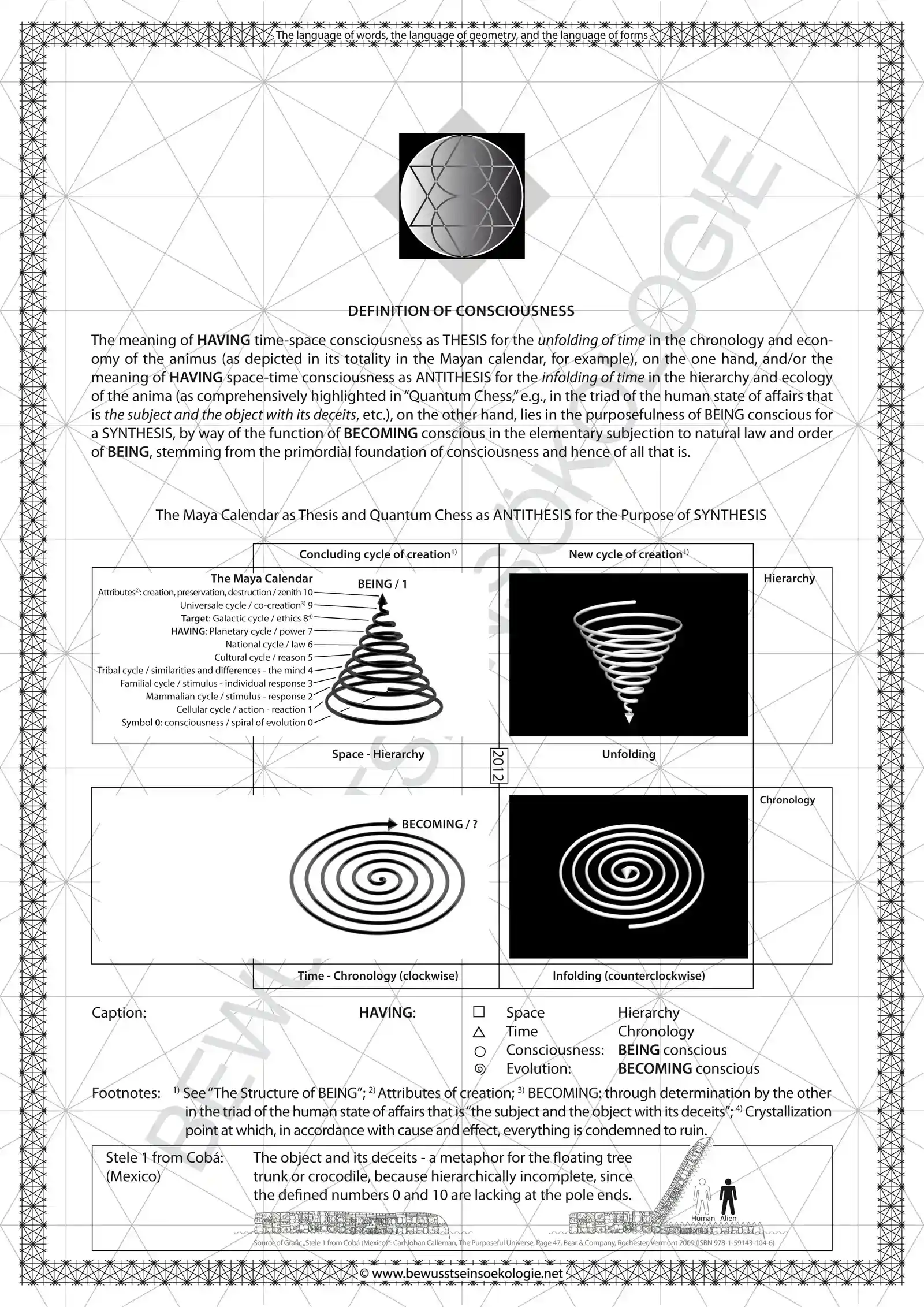 The Future Landscape: Quantum Technologies, Brain Interfaces, And Ethical Fault Lines (Image Credits: Wikimedia)