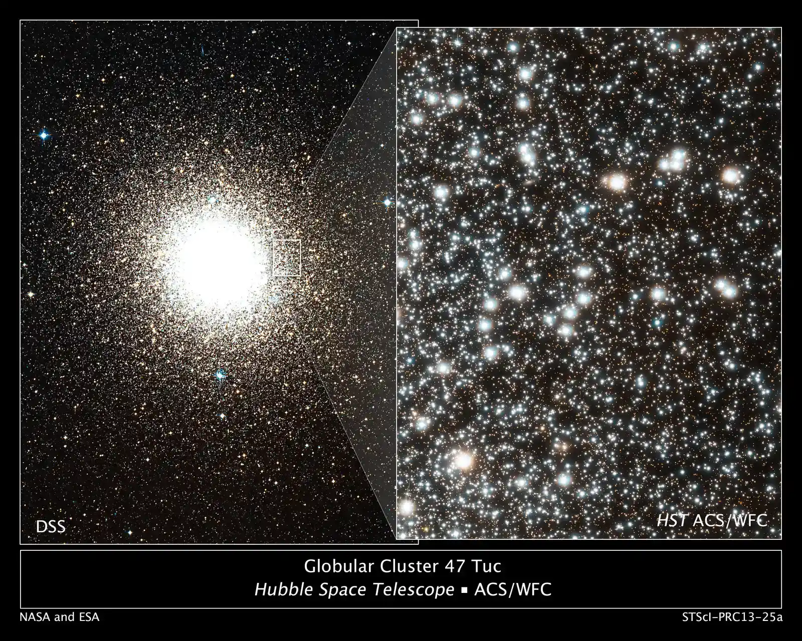 9. Studying These Ancient Stars Reveals What Forged the First Globular Clusters (Image Credits: Wikimedia)