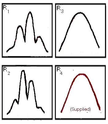 Quantum Tunneling: Walking Through Walls (Sometimes) (Image Credits: Wikimedia)