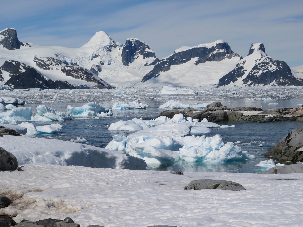Antarctica Started Its Own Dramatic Ice Collapse (Image Credits: Pixabay)