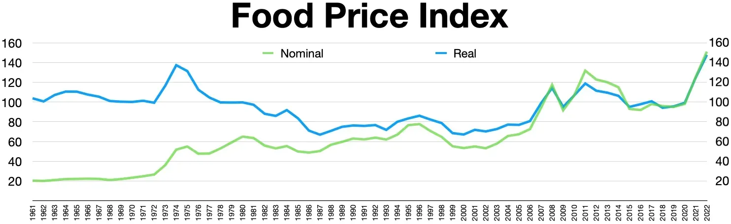 The Price Reality Nobody Wants to Discuss (Image Credits: Wikimedia)