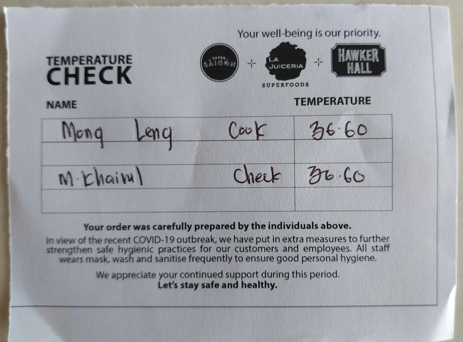 The Temperature Danger Zone Explained (Image Credits: Wikimedia)