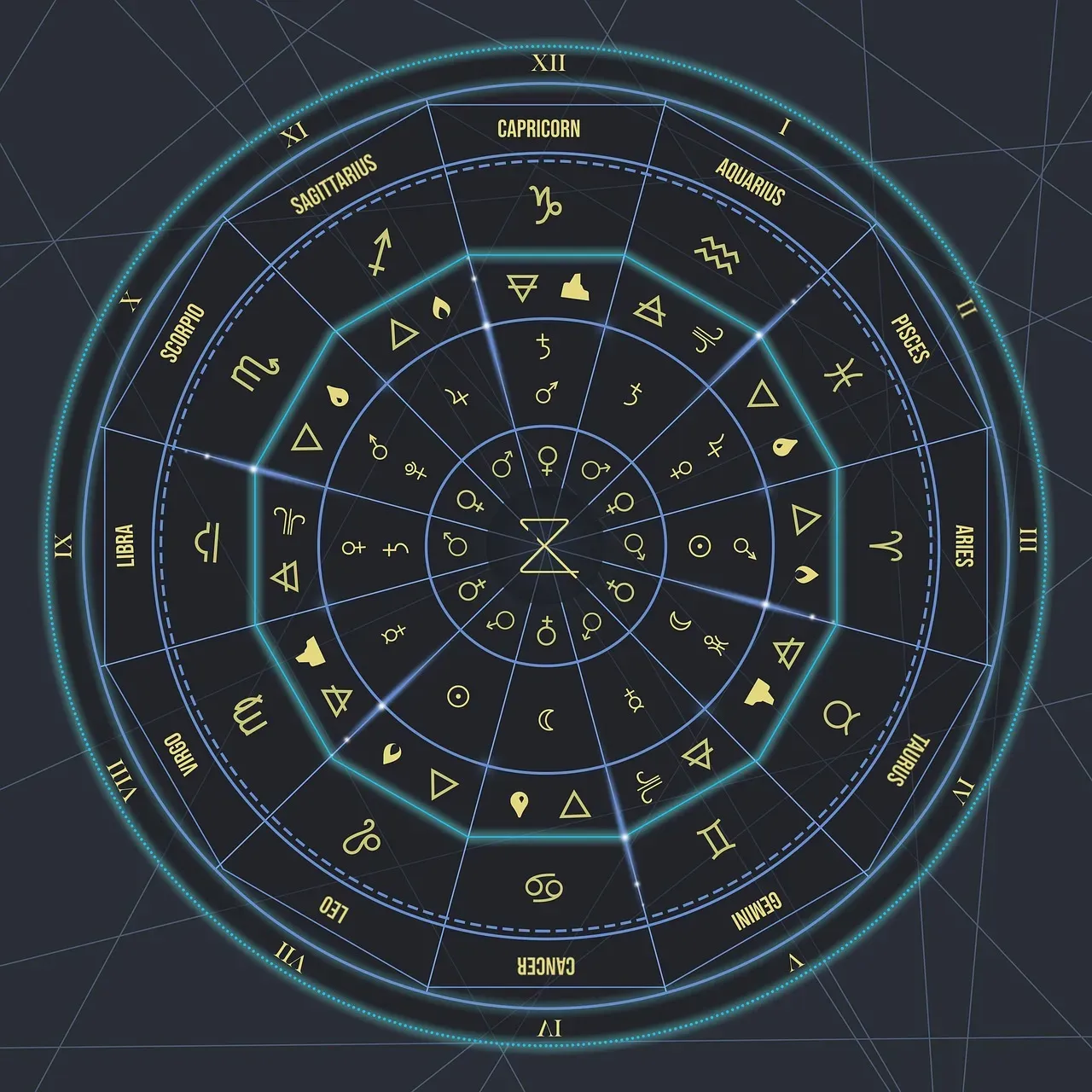 Virgo (Image Credits: Pixabay)