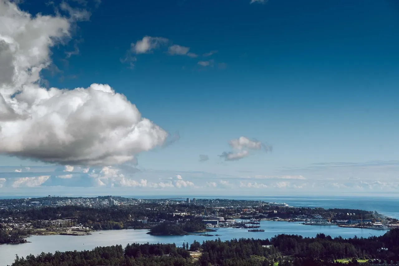 Restricted Access and Security (Image Credits: Pixabay)