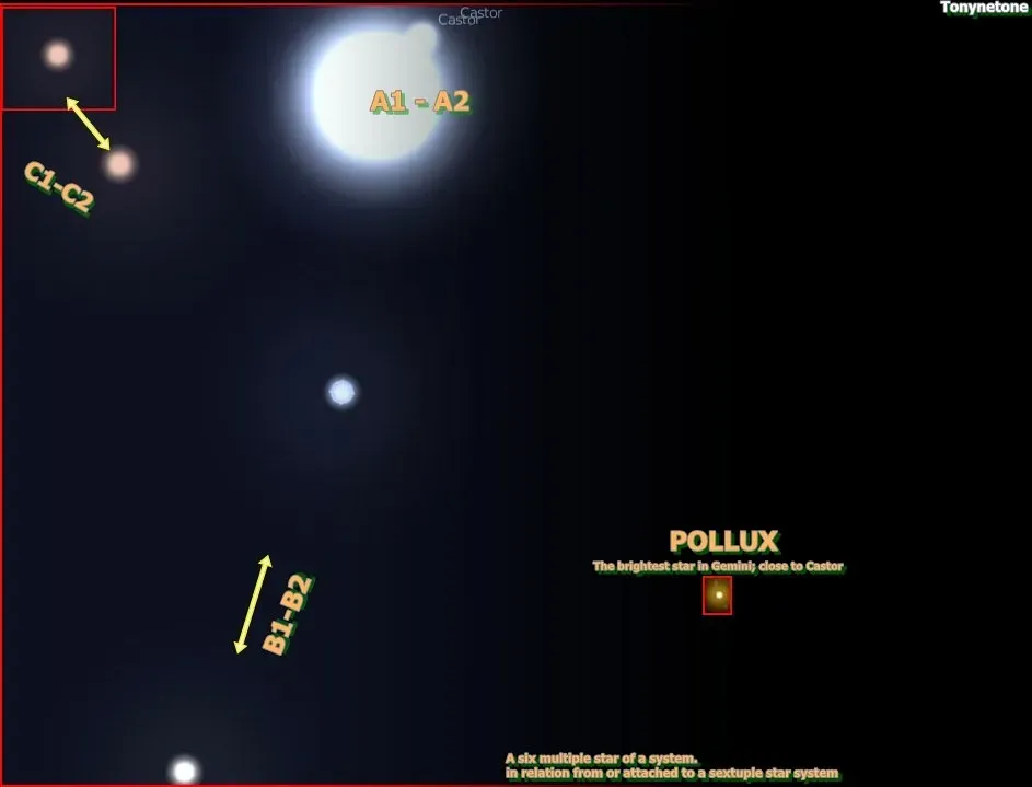 Gemini: Communication, Technology, and Media (Image Credits: Flickr)