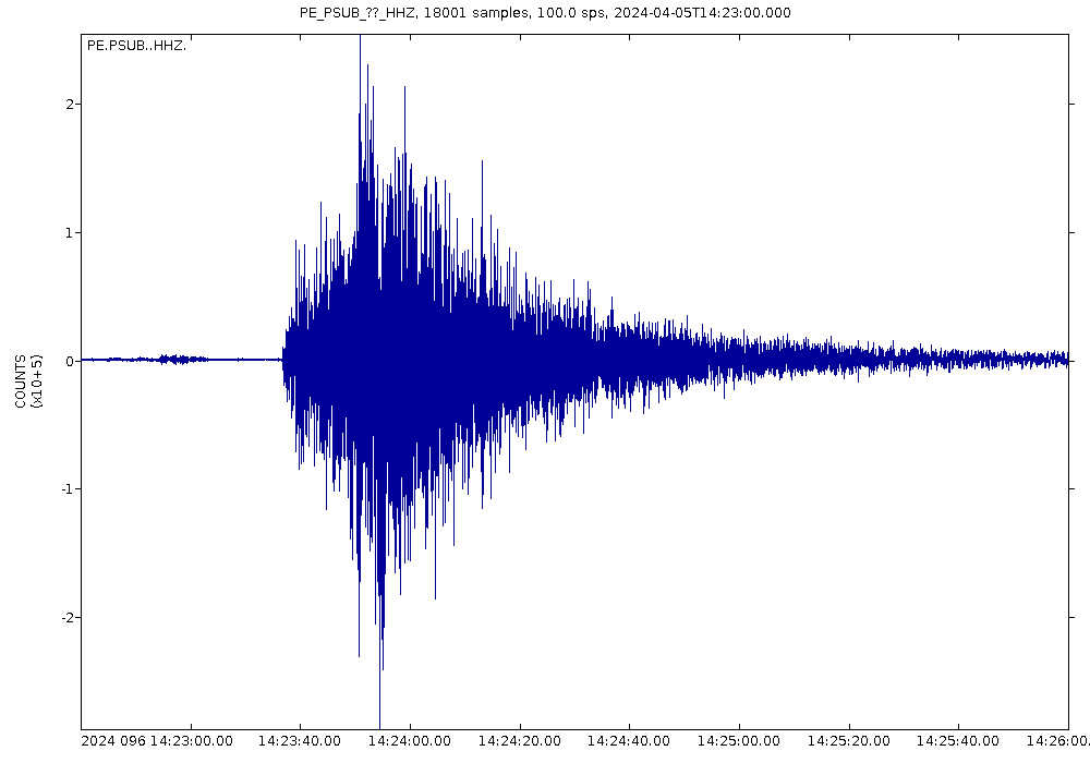 Comparing to Recent New Jersey Earthquakes (image credits: flickr)