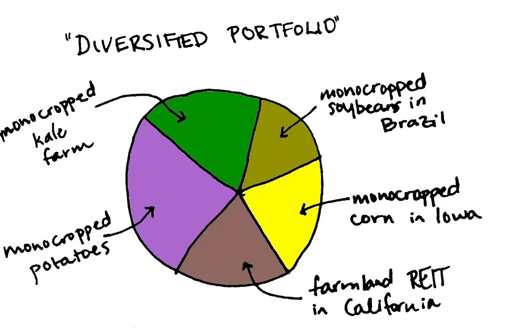 Why Diversification Ties It All Together (Sustainable Economies Law Center, Flickr, CC BY-SA 2.0)