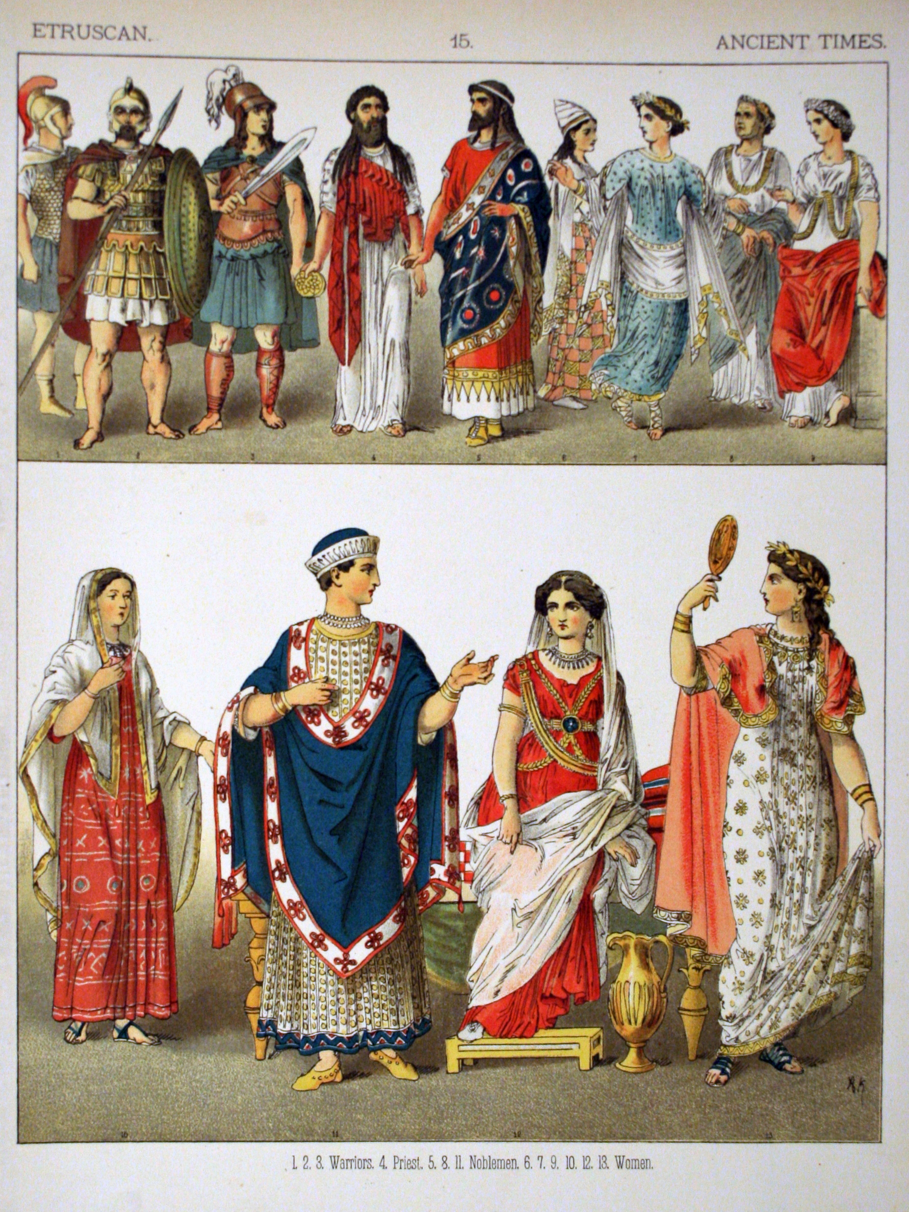The Etruscans: Influencers of Roman Culture (image credits: wikimedia)