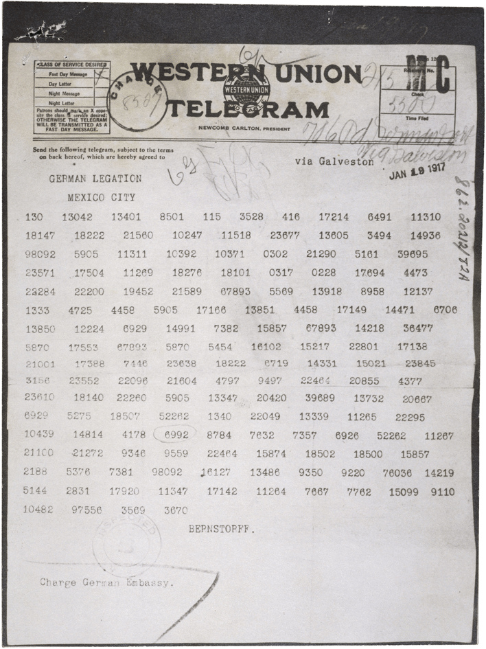 The Zimmermann Telegram: A Diplomatic Catastrophe Born from Error (image credits: wikimedia)