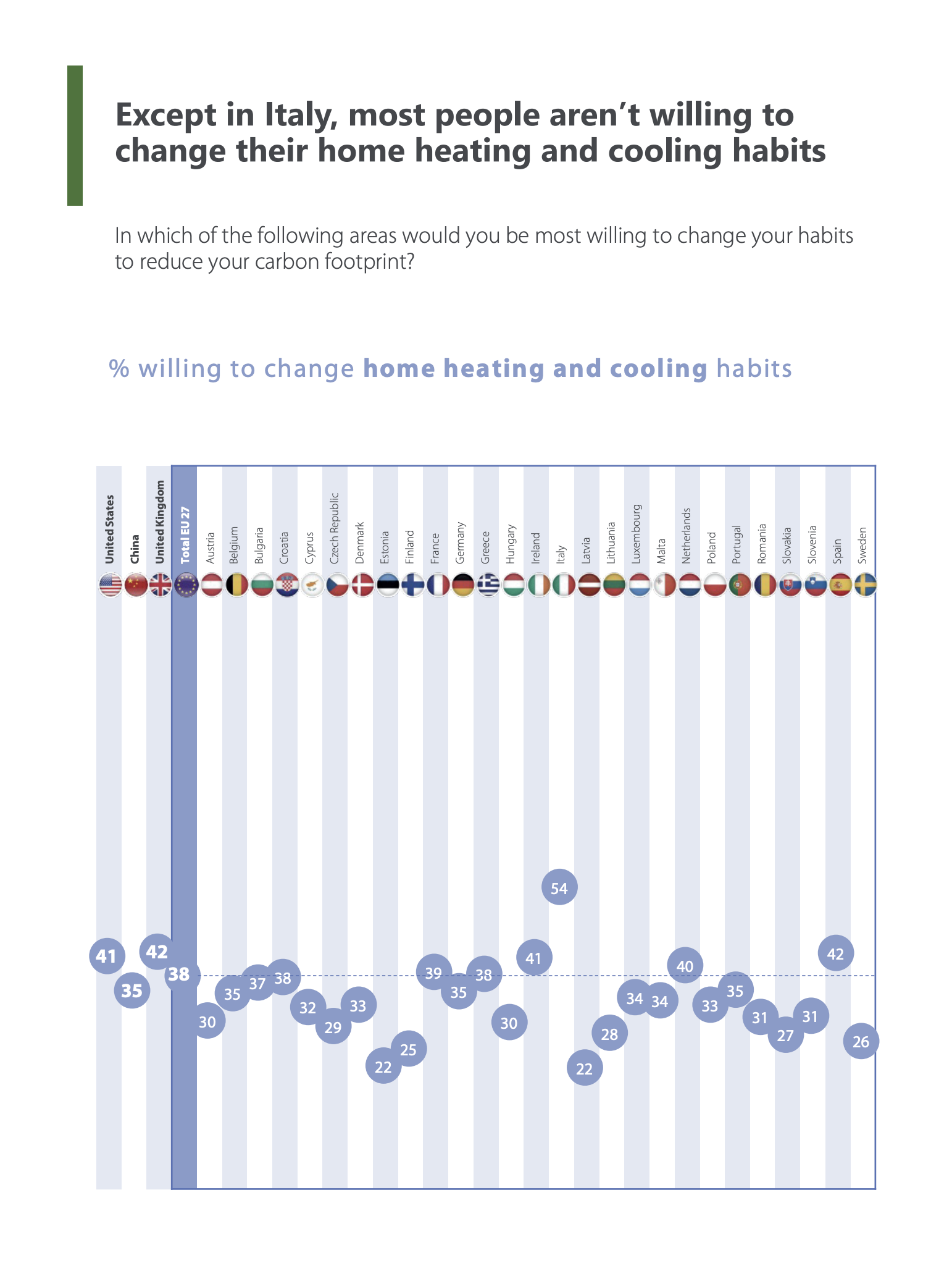 Energy Efficiency & Heating/Cooling Challenges (image credits: wikimedia)