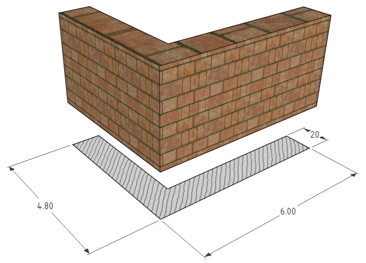 The Role of Architects (image credits: wikimedia)