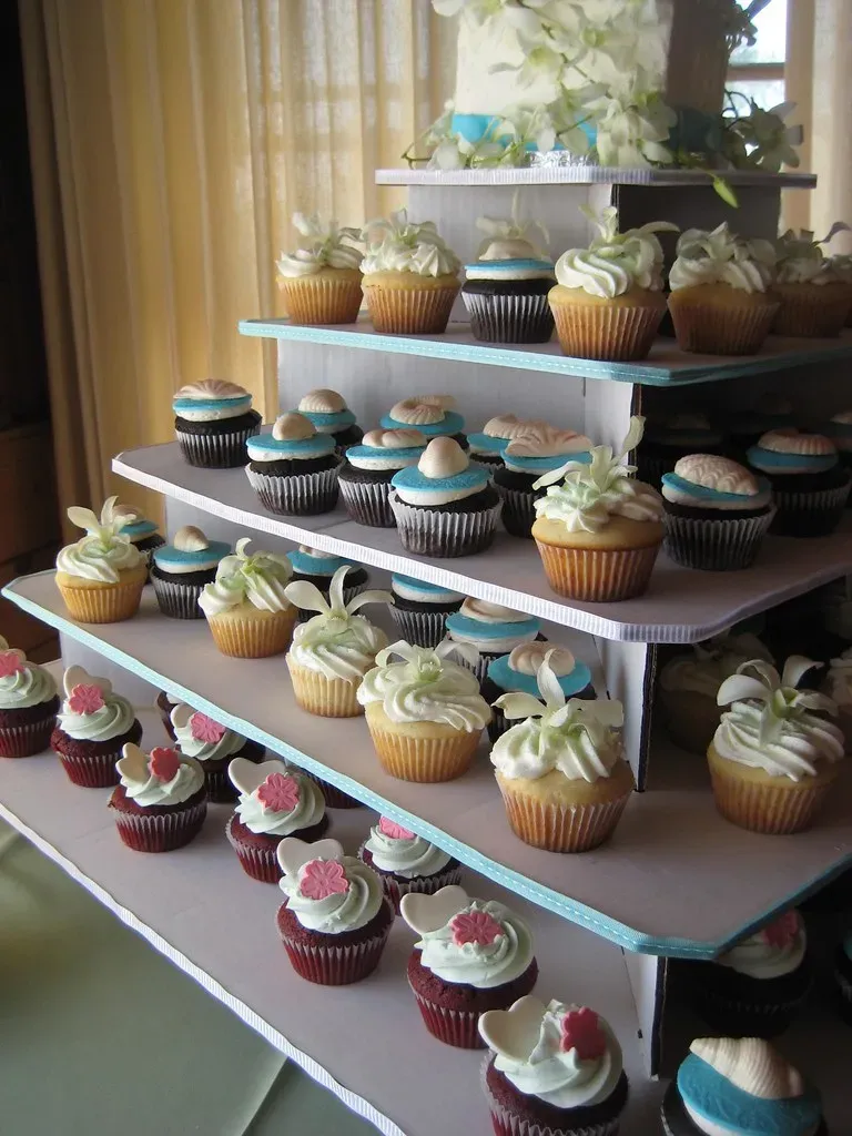 Customization Is the New Standard (Image Credits: Flickr)