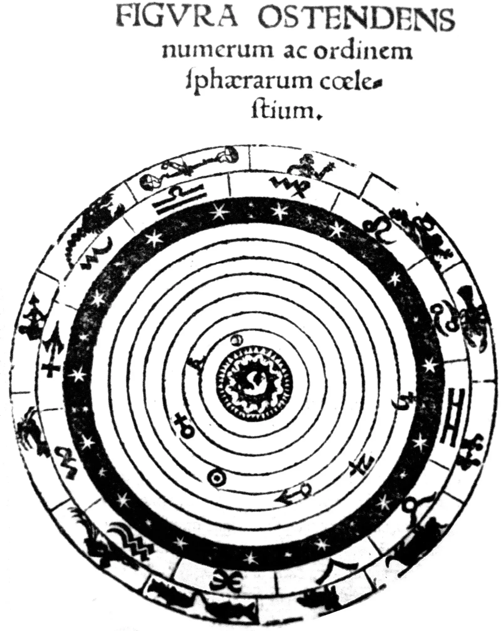 Astrology for the Soul: Karmic Wisdom Uncovered (Image Credits: Wikimedia)