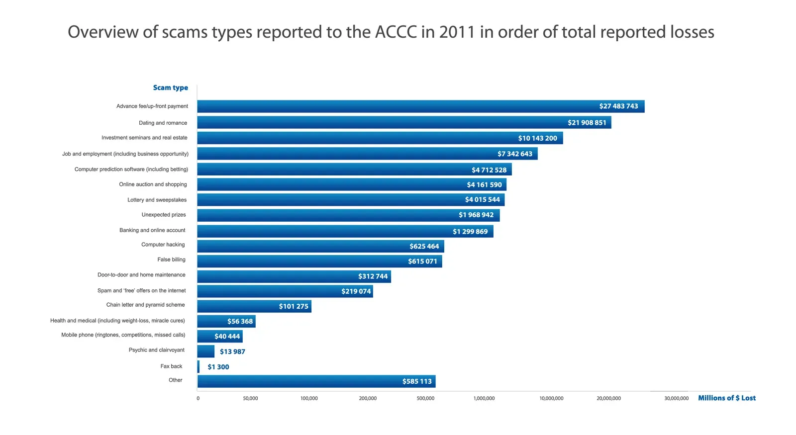 The Scale of the Problem: Real Numbers That Should Shock You (Image Credits: Wikimedia)