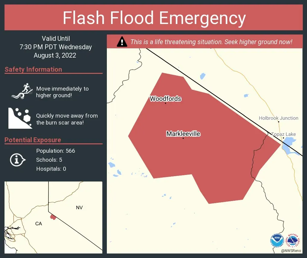 Flood Zones and Insurance Nightmares (Image Credits: Wikimedia)