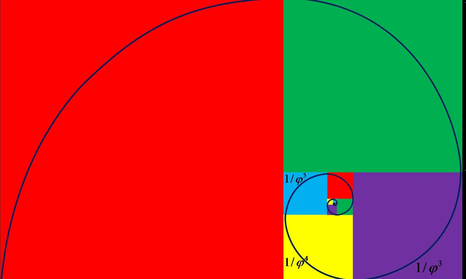5. The Golden Ratio: The Universe's Proportion Hidden in Plain Sight (Image Credits: Wikimedia)