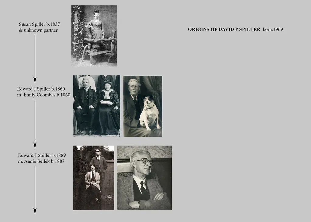 Genealogy: Uncover Your Roots (Image Credits: Flickr)