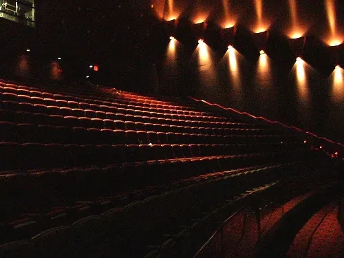 The IMAX Factor Tilts the Field (originally posted to Flickr as IMAX THEATER, CC BY 2.0)