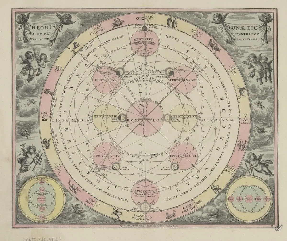 Planetary Placements: Where the Action Happens (Image Credits: Wikimedia)