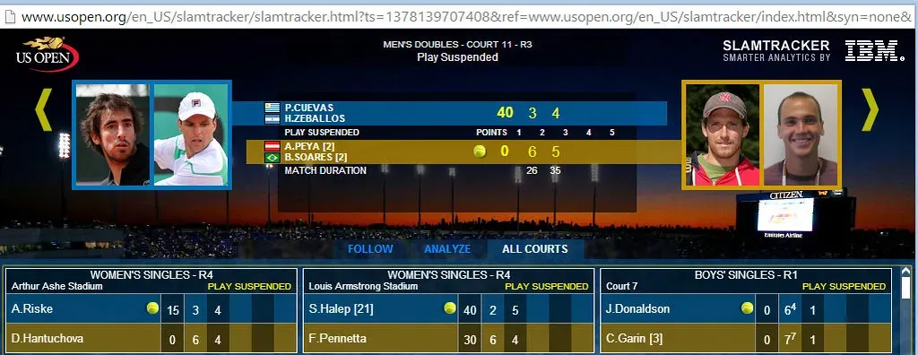Closing Line Value: The Real Scorecard (Carine06, Flickr, CC BY-SA 2.0)