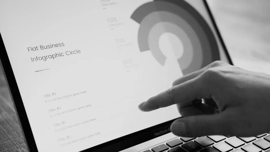 The data behind the migration to newer platforms (Image Credits: Pexels)