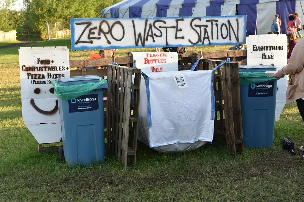 Sustainability Becomes Non-Negotiable (Image Credits: Flickr)