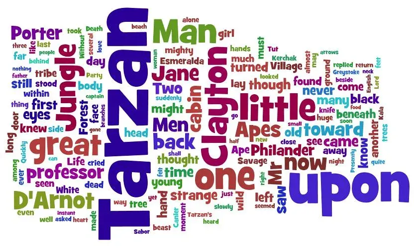 Edgar Rice Burroughs and Tarzan (purpleslog, Flickr, CC BY 2.0)