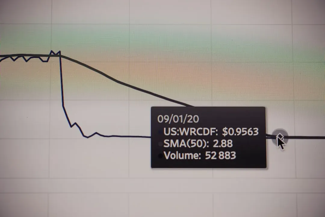 What the S&P 500's Long History Actually Shows (Image Credits: Unsplash)