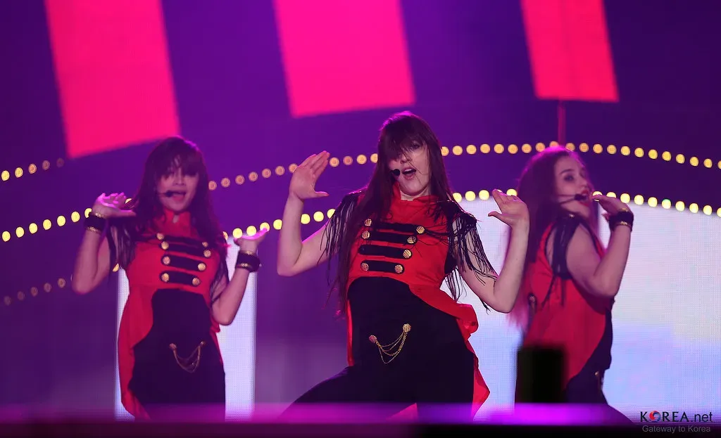 Conclusion (Image Credits: Flickr)