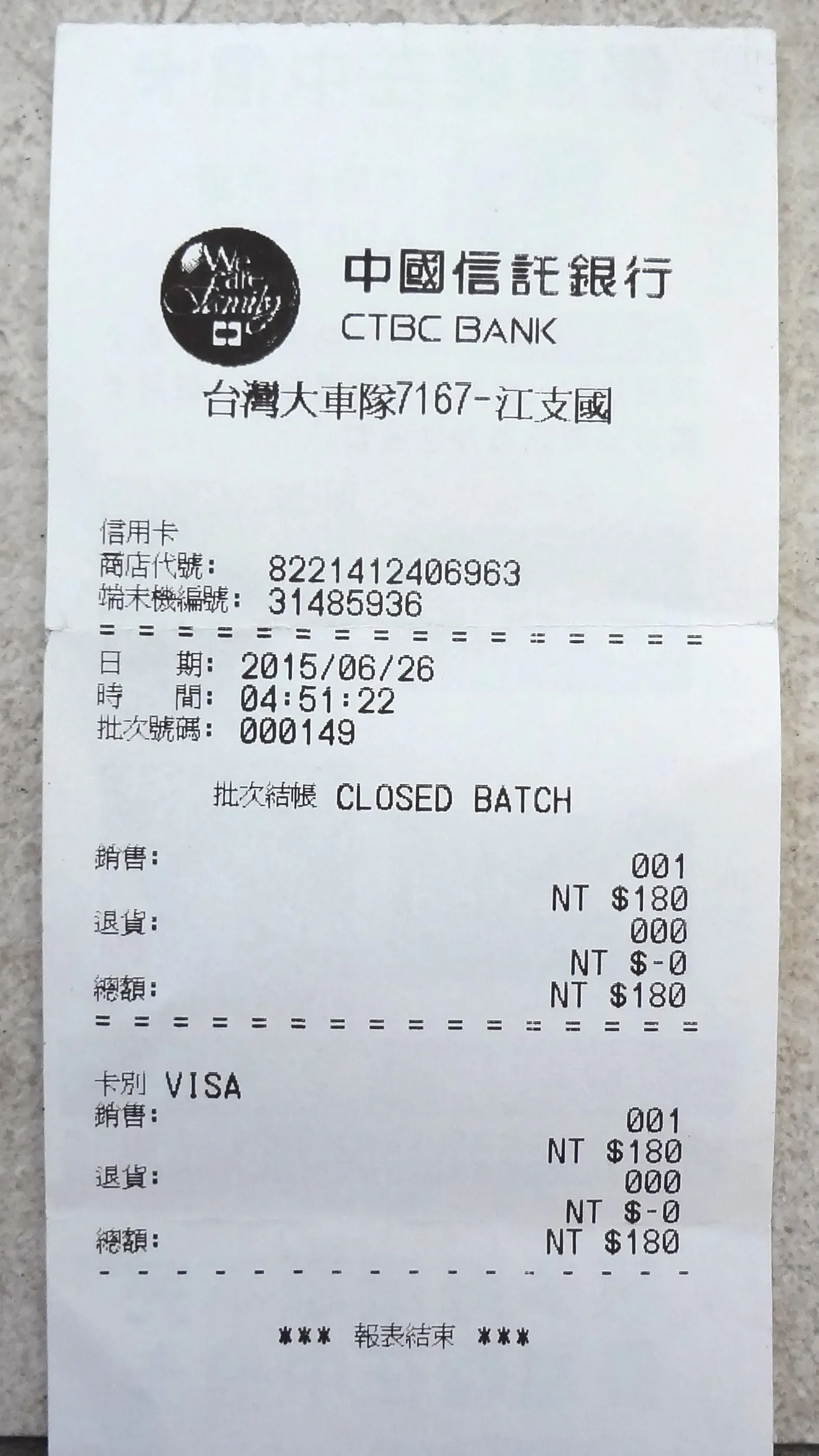 Keep Your Receipt and Trip Details (Image Credits: Wikimedia)