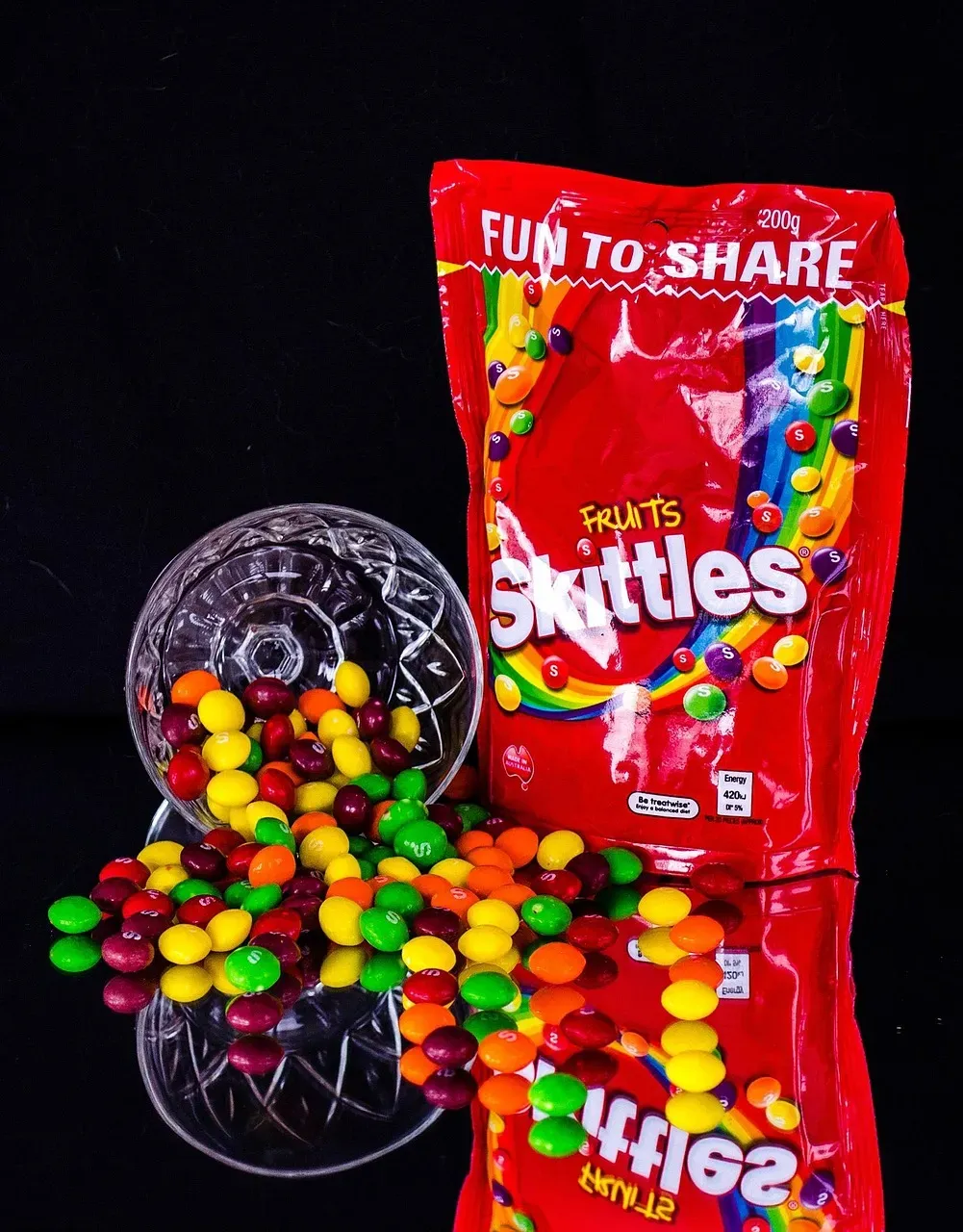 4. Skittles - The Day Green Changed Forever (Image Credits: Pixabay)