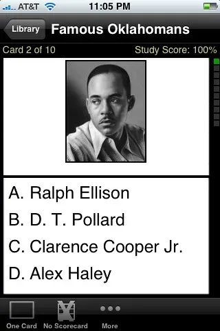 Ralph Ellison's Invisible Follow-Up (Image Credits: Flickr)