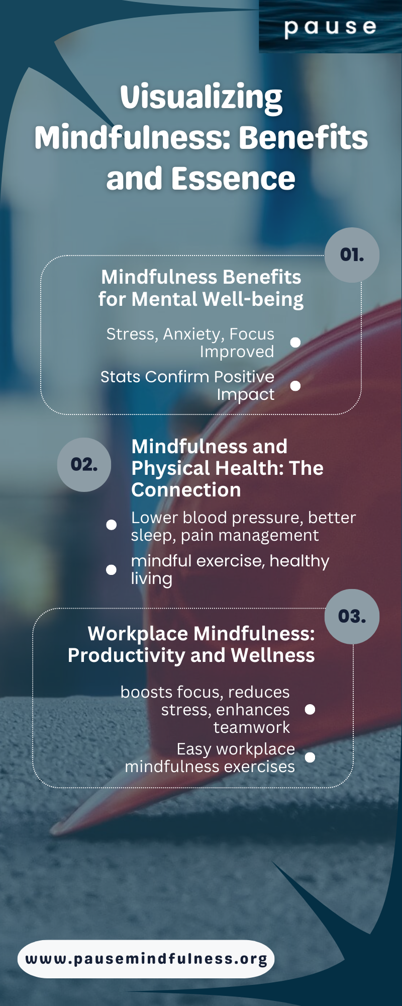 The Impact of Mindfulness on Mental Health