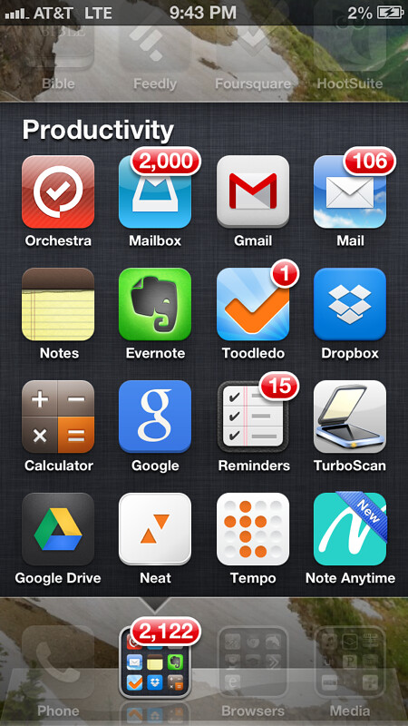 Using Productivity Apps Excessively (image credits: flickr)