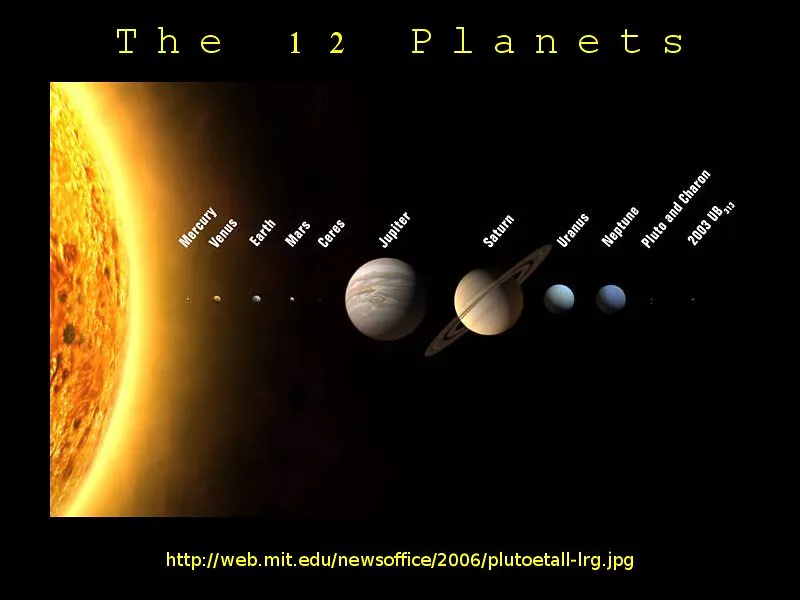 Pluto's Size and Physical Reality (Wesley Fryer, Flickr, CC BY-SA 2.0)