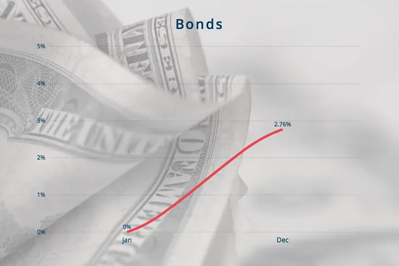 Index Funds Are Still Valuable. Just Not Invulnerable. (aag_photos, Flickr, CC BY-SA 2.0)