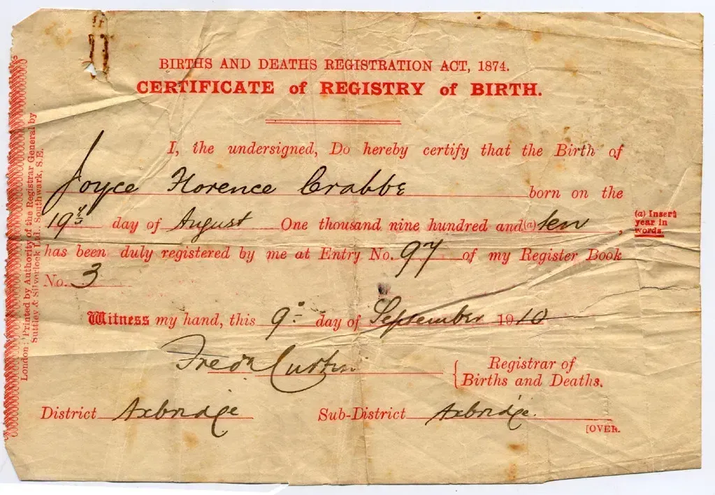 4. Your Birth Certificate (crabchick, Flickr, CC BY 2.0)