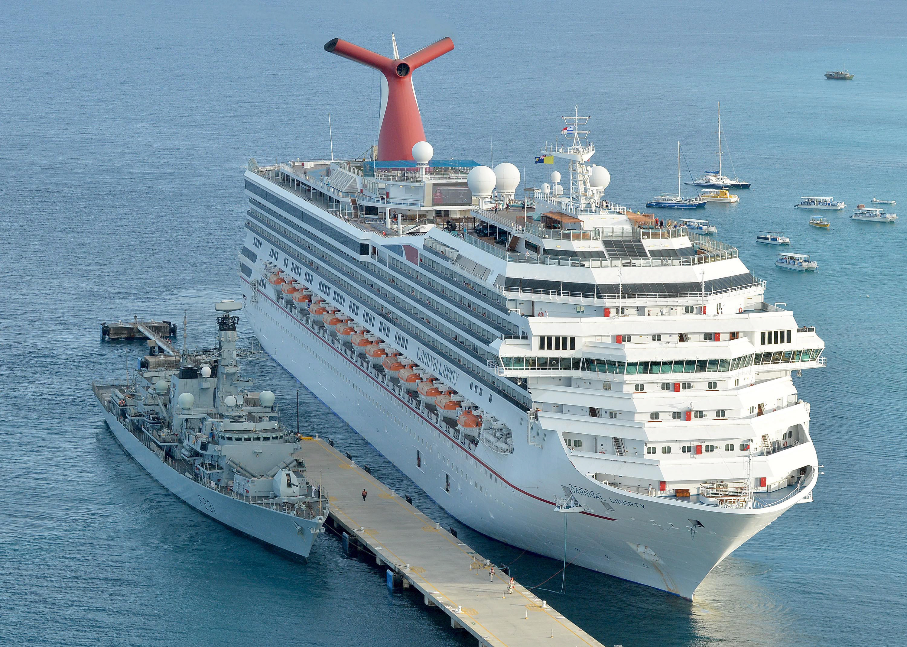 Port Days Require Strategic Planning (Not Spontaneity) (Image Credits: Wikimedia)