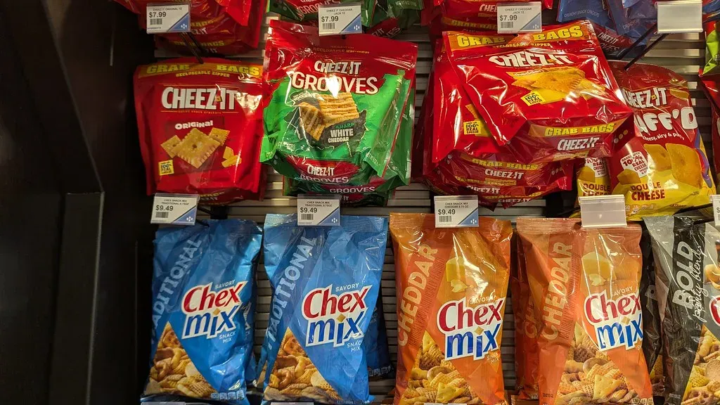 The Markup on Specific Items Is Shocking (edenpictures, Flickr, CC BY 2.0)