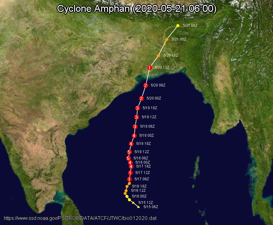 India: Monsoons and Cyclones Shape the Land (image credits: wikimedia)