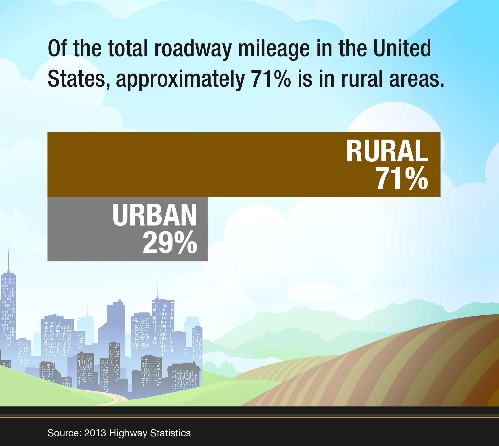 Infrastructure Improvements and Accessibility (image credits: wikimedia)