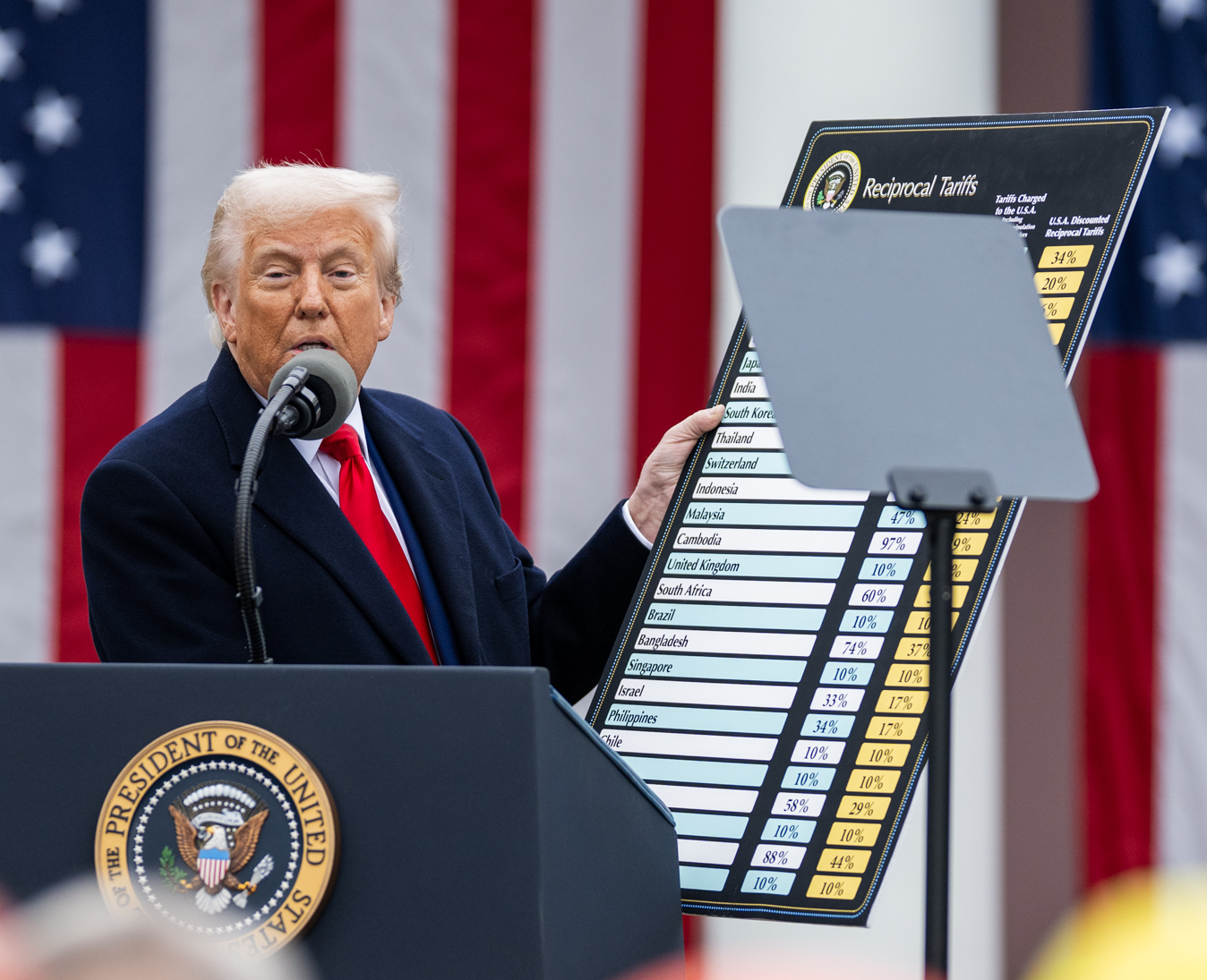 Overview of Trump's Tariffs Impact on Tourism (image credits: wikimedia)