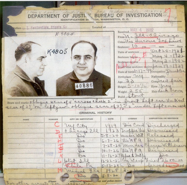 Permanent Record (image credits: wikimedia)
