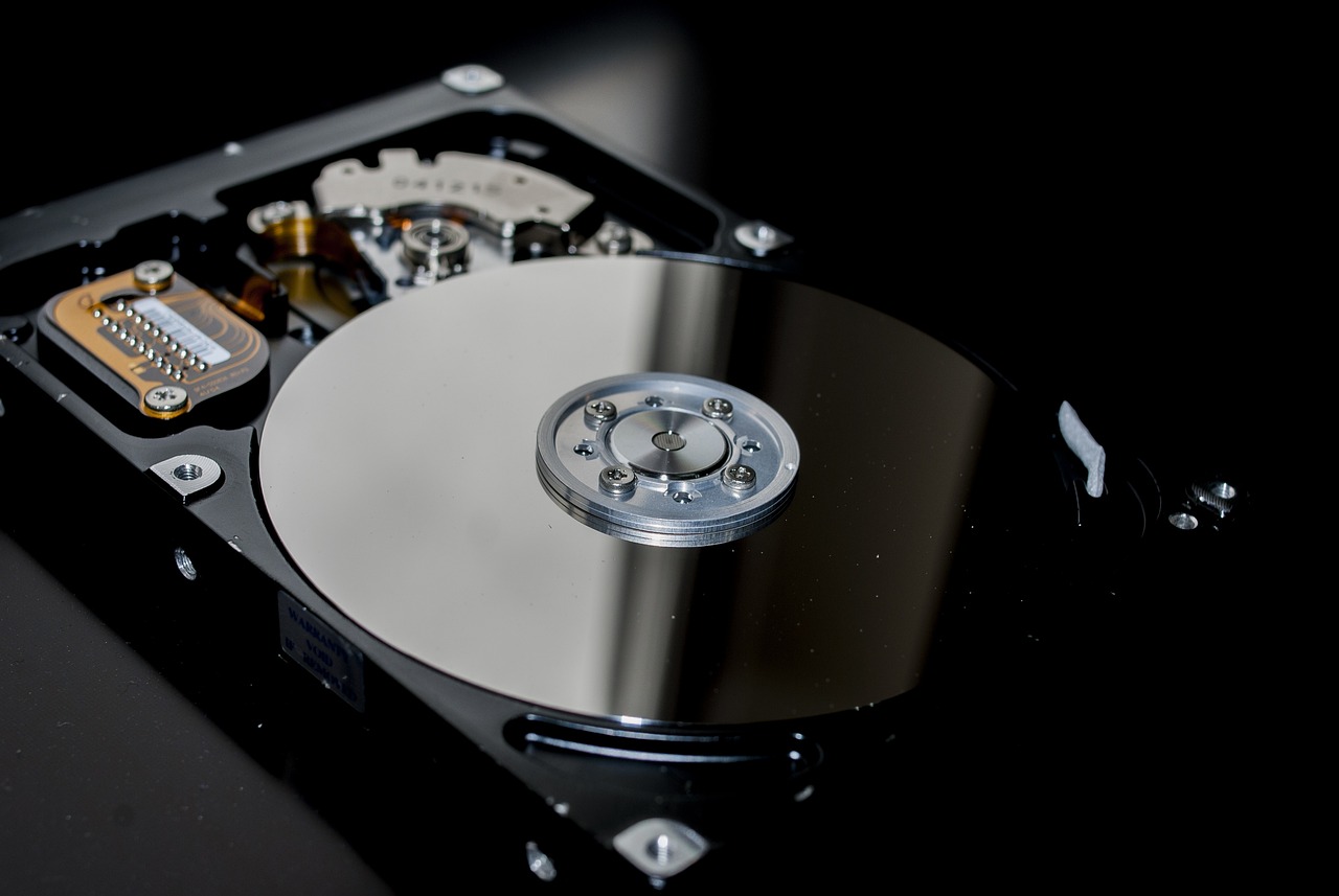 All Your Backup Plans in One Place (image credits: pixabay)